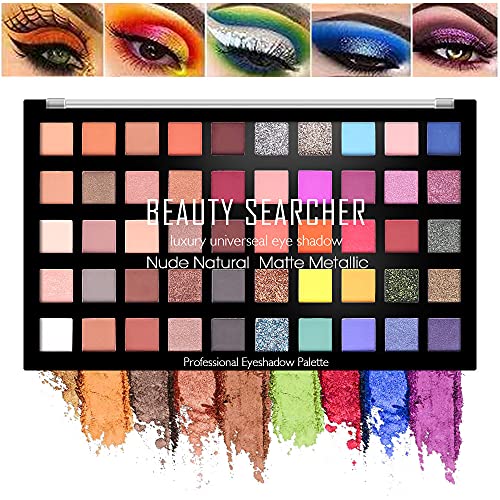 Best palette maquillage in 2022 [Based on 50 expert reviews]
