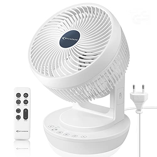 Best ventilateur silencieux in 2022 [Based on 50 expert reviews]