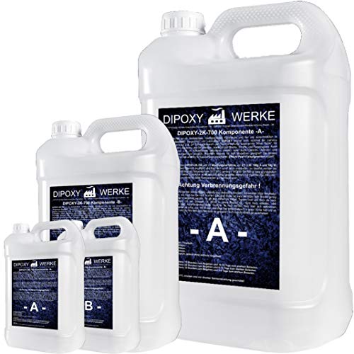 Best resine epoxy in 2024 [Based on 50 expert reviews]