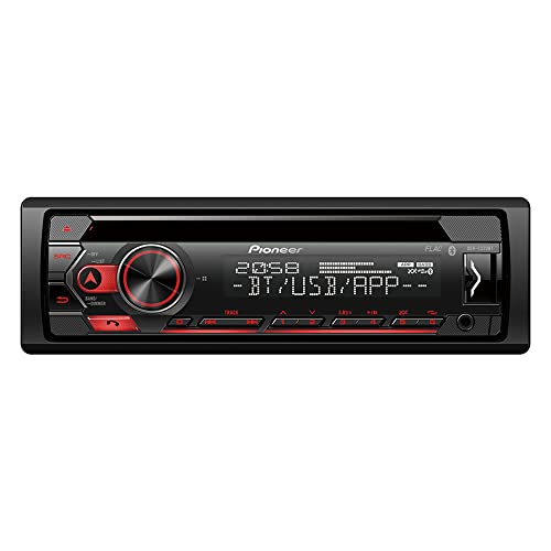 Best autoradio in 2024 [Based on 50 expert reviews]