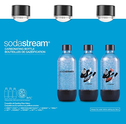 Best sodastream in 2024 [Based on 50 expert reviews]