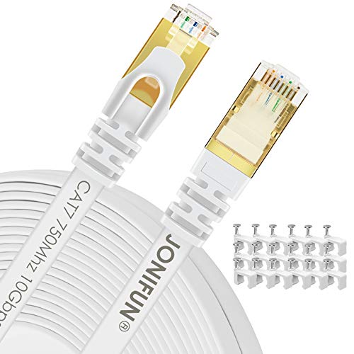 Best cable ethernet in 2024 [Based on 50 expert reviews]