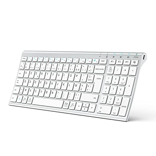 30 Best clavier bluetooth in 2024 [Based on 50 expert reviews]